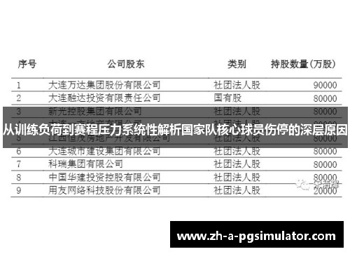 从训练负荷到赛程压力系统性解析国家队核心球员伤停的深层原因 从训练负荷到赛程压力系统性解析国家队核心球员伤停的深层原因