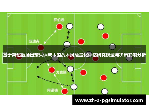 基于英超后场出球失误成本的战术风险量化评估研究模型与决策影响分析 基于英超后场出球失误成本的战术风险量化评估研究模型与决策影响分析