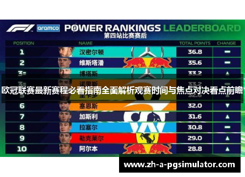 欧冠联赛最新赛程必看指南全面解析观赛时间与焦点对决看点前瞻