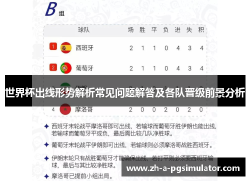 世界杯出线形势解析常见问题解答及各队晋级前景分析