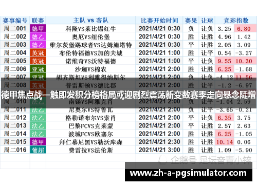 德甲焦点战一触即发积分榜格局或迎剧烈震荡新变数赛季走向悬念陡增